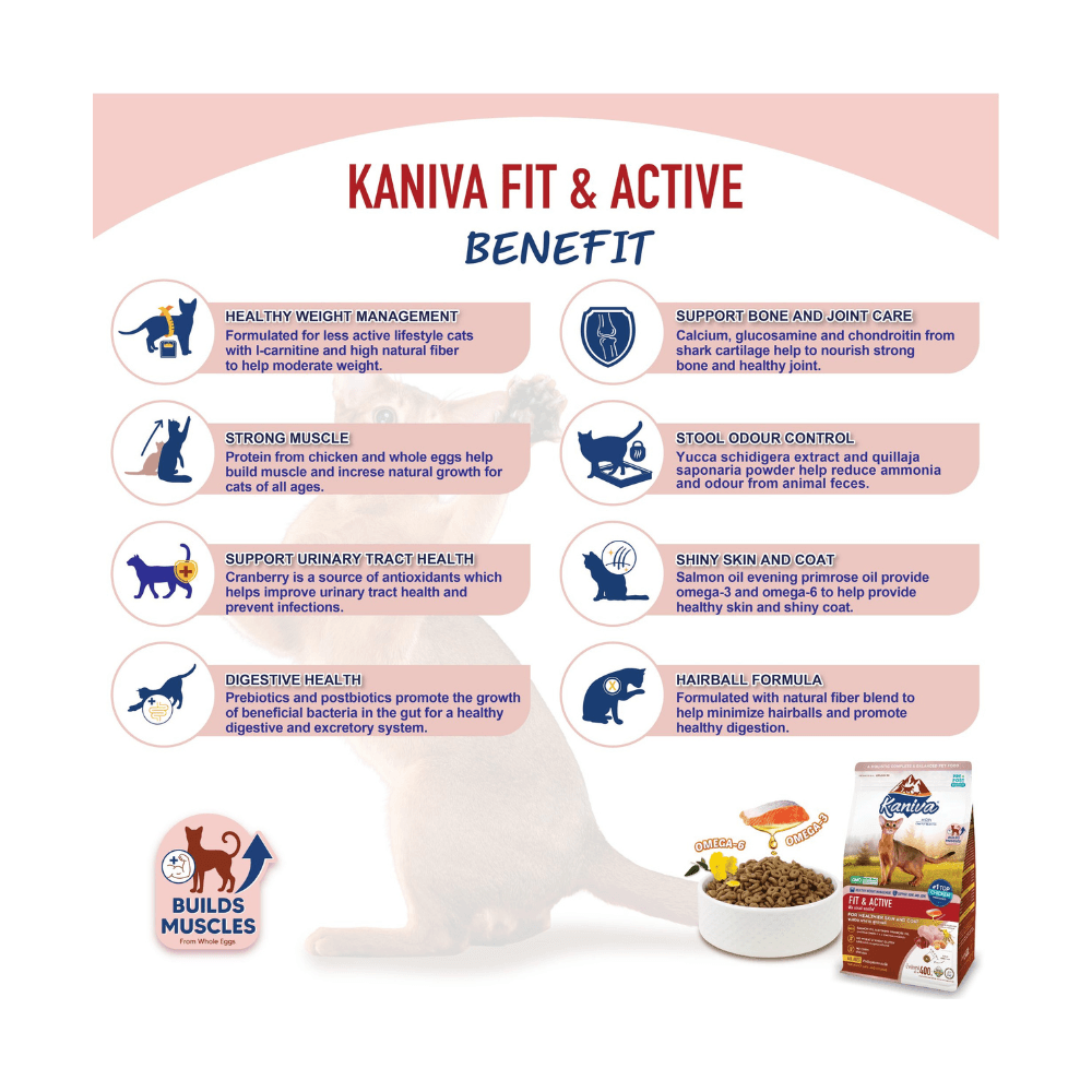 Kaniva FIT & ACTIVE Formula with Chicken, Liver, Egg & Rice 400gm for All Ages
