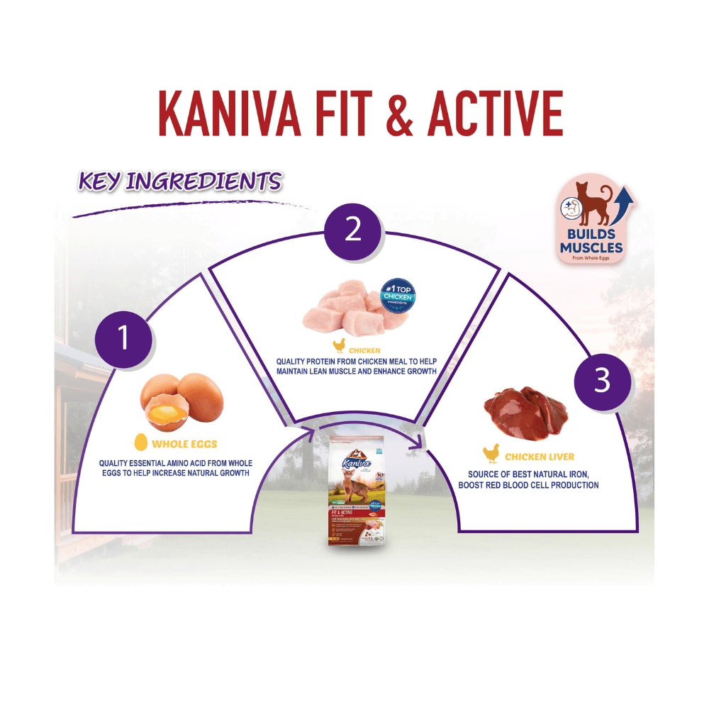 Kaniva FIT & ACTIVE Formula with Chicken, Liver, Egg & Rice 400gm for All Ages