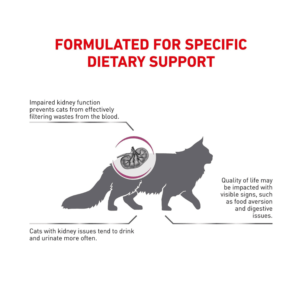 Royal Canin Veterinary Diet Renal Care Adult Dry Cat Food 2kg